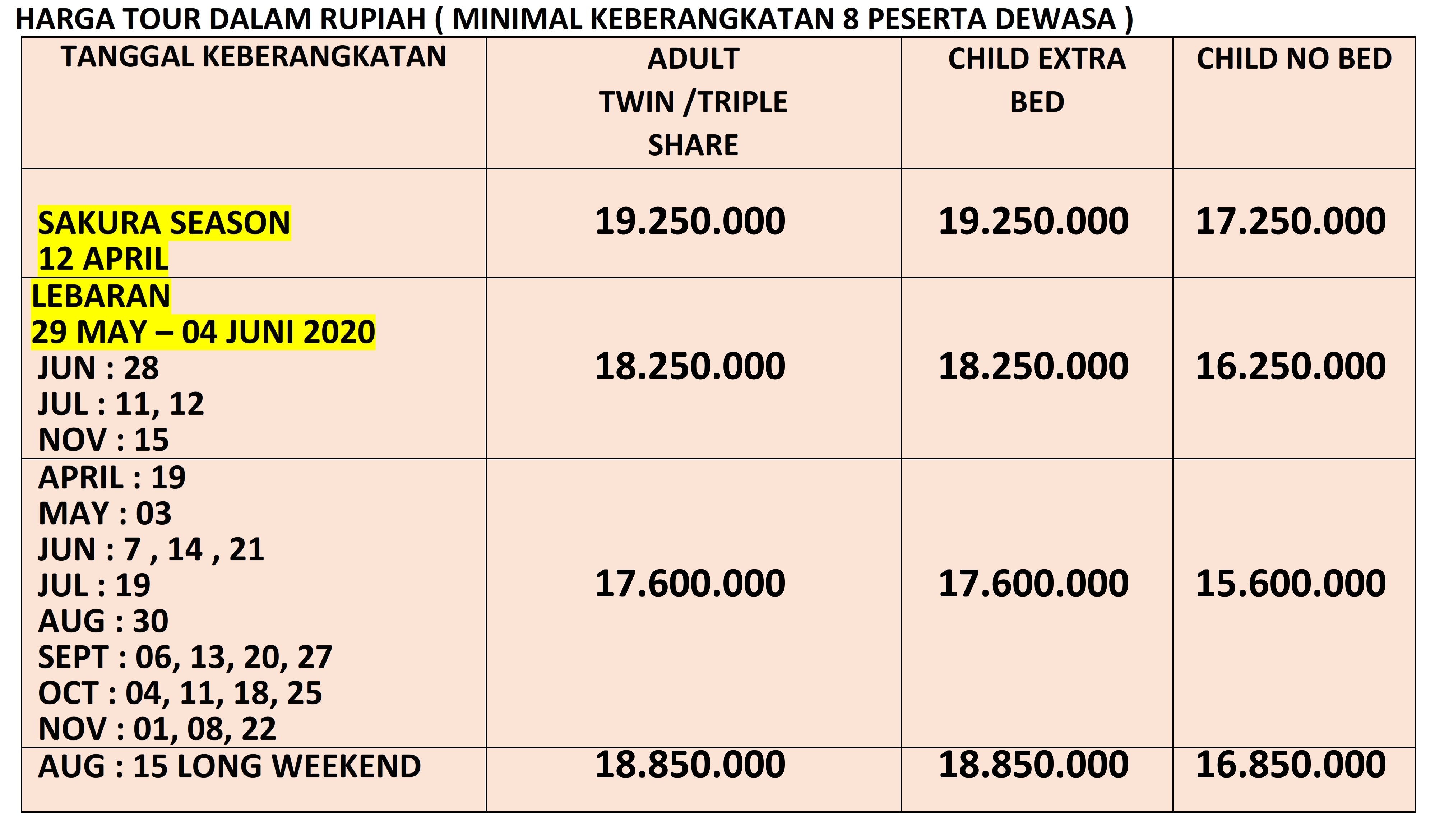 BACKPACK BEST DEAL 7D6N GOLDEN ROUTE ( APRIL - NOV 2020)docx_002